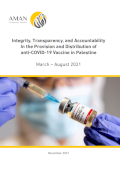 Integrity, Transparency & Accountability in the provision and distribution of anti covid19 vaccine in Palestine
