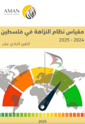 مقياس نظام النزاهة في فلسطين 2024-2025