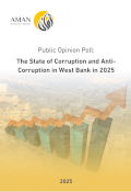 Public Opinion Poll: The State of Corruption and Anti- Corruption in West Bank in 2025