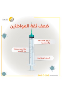 ائتلاف أمان يطالب بلجنة تحقيق حول الصفقة التي تم إبرامها مع "الجانب الإسرائيلي" لتوريد اللقاحات