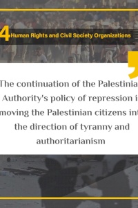 Human Rights and Civil Society Organizations Hold Head of the Executive Authority and Government Responsible for Rights and Freedoms’ Violations and the Collapse of Official Institutions
