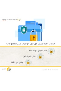 AMAN reiterates its demand that the government expedite the adoption of a law on the right of access to information 