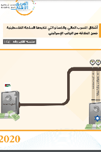 أشكال التسرب المالي والخسائر التي تتكبدها السلطة