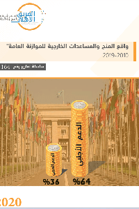 واقع المنح والمساعدات الخارجية للموازنة العامة 