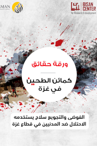  كمائن الطحين في غزة: ورقة حقائق مشتركة بين الائتلاف من أجل النزاهة والمساءلة (أمان) ومركز بيسان للبحوث والإنماء 