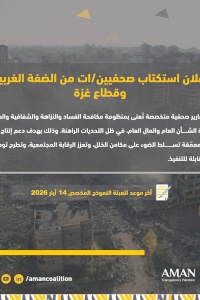 إعلان استكتاب صحفيين/ات من الضفة الغربية وقطاع غزة