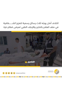 ائتلاف أمان يوجّه ثلاث رسائل رسمية لتعزيز الشفافية في ملف العلاج بالخارج والإجلاء الطبي لمرضى قطاع غزة