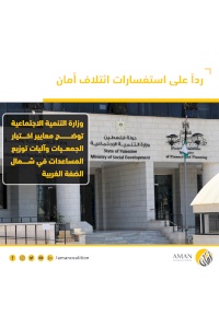 وزارة التنمية الاجتماعية توضح معايير اختيار الجمعيات وآليات توزيع المساعدات في شمال الضفة الغربية