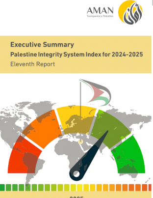 Executive Summary Palestine Integrity System Index for 2024-2025 Eleventh Report