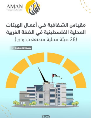 مقيـاس الشـفافية فـي أعمـال الهيئـات المحلية الفلسطينية في الضفة الغربية (28 هيئة محلية مصنفة ب و ج )