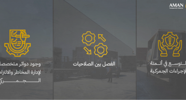 إدارة مخاطر الفساد في الجمارك والمكوس