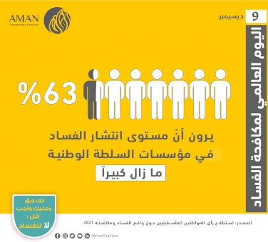 United against corruption