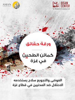  كمائن الطحين في غزة: ورقة حقائق مشتركة بين الائتلاف من أجل النزاهة والمساءلة (أمان) ومركز بيسان للبحوث والإنماء 