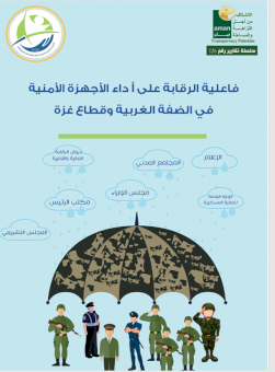 فاعلية الرقابة على أداء الأجهزة الأمنية في الضفة الغربية وقطاع غزة_عربي