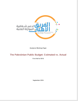 The Palestinian Public Budget: Estimated vs. Actual