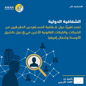 الشفافية الدولية تصدر تقريرًا حول شفافية المستفيدين الحقيقيين في 8 دول بالشرق الأوسط وشمال إفريقيا