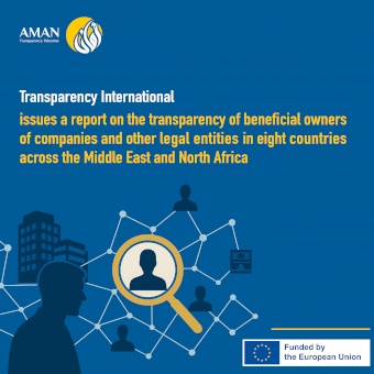Transparency International Issues a Report on the Transparency of Beneficial Ownership in Eight Countries in the Middle East and North Africa