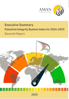 Executive Summary Palestine Integrity System Index for 2024-2025 Eleventh Report