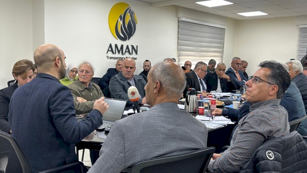 AMAN reviews a draft report on transparency in managing the investment of the Palestinian Pension Agency’s funds