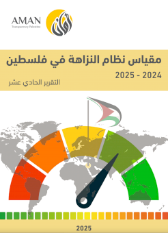 مقياس نظام النزاهة في فلسطين 2024-2025