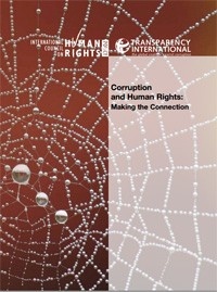 الفساد وحقوق الانسان