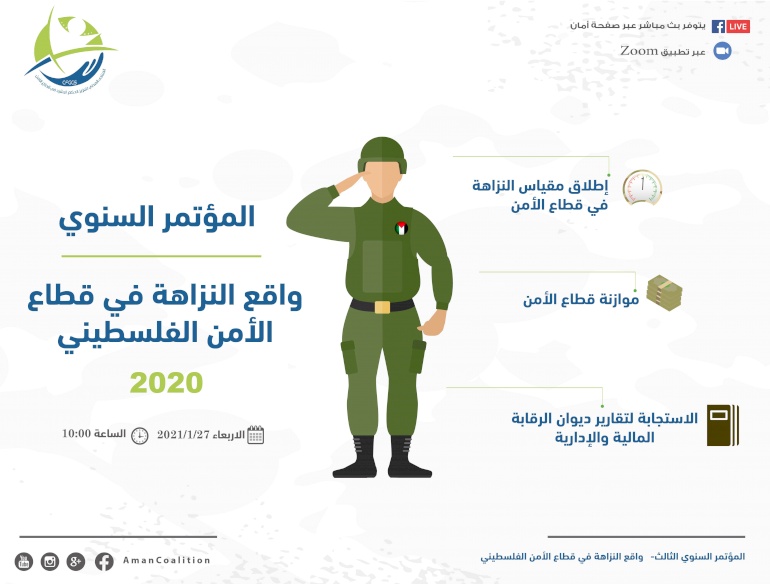 مؤتمر واقع النزاهة في قطاع الأمن الفلسطيني 2020