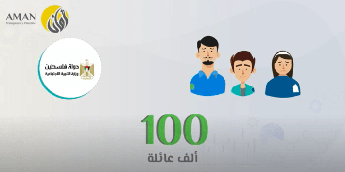 التحديات التي تواجه الحكومة في ظل أزمة كورونا 