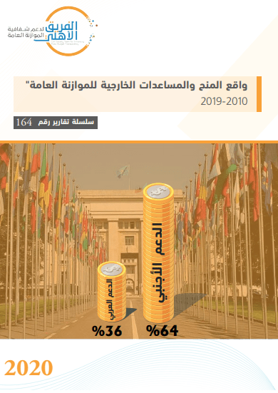 واقع المنح والمساعدات الخارجية للموازنة العامة 2010-2019