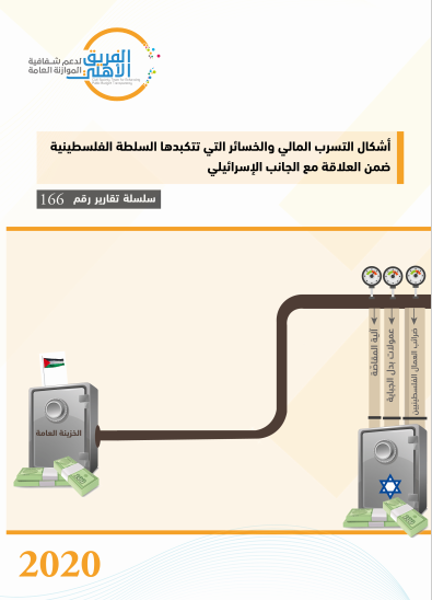  أشكال التسرب المالي والخسائر التي تتكبدها السلطة