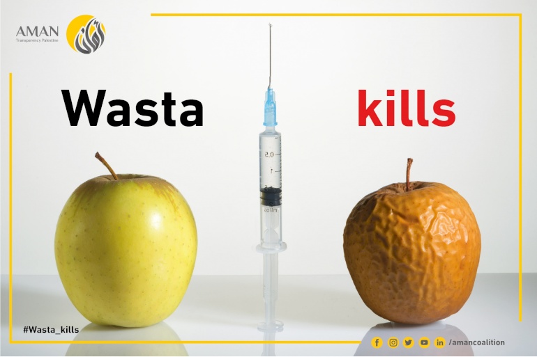 The Civil Society Organizations demand that the Prime Minister forms an investigation committee to scrutinize the process of vaccine distribution, to hold to account those who violated the distribution principles, and to publish Covid19 vaccination plan