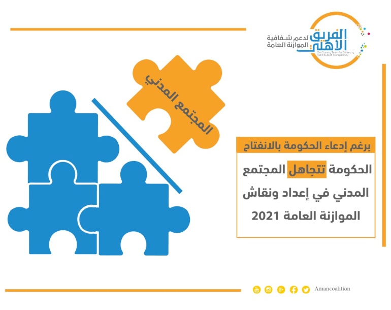 الفريق الأهلي يستهجن نهج الحكومة بالاستفراد بنقاش الموازنة العامة وبتغييب المجتمع المدني ويطالب بعرض الموازنة العامة على مؤسسات المجتمع المدني والمواطنين قبل إقرارها