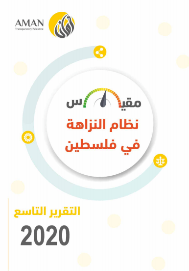 مقياس نظام النزاهة في فلسطين  
