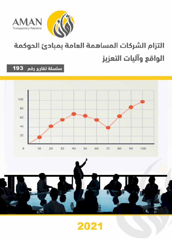 التزام الشركات المساهمة العامة بمبادئ الحوكمة الواقع وآاليات التعزيز