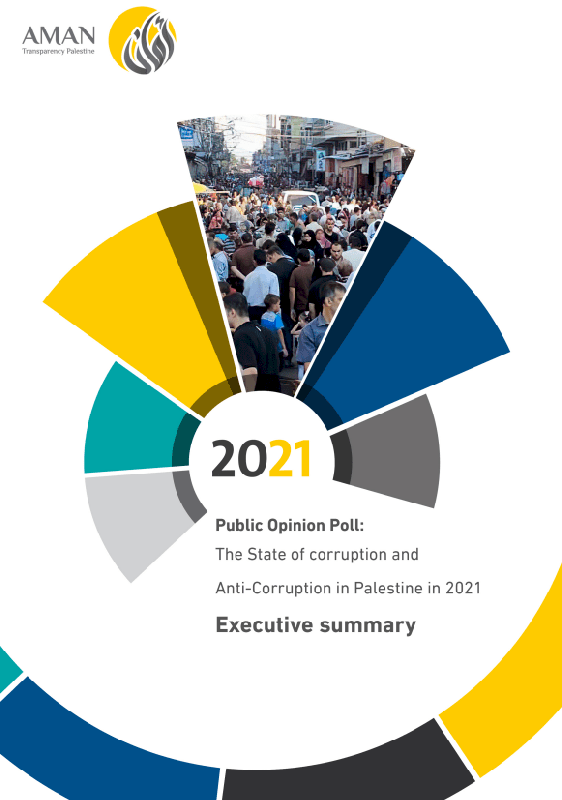 Public Opinion Poll On: The State of corruption and Anti-Corruption in Palestine in 2021 Executive summary