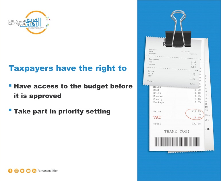 Civil Society Team calls for engaging civil society in the 2022 budget proposal discussion before approval of the public budget 