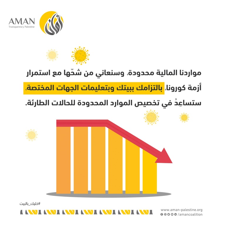 تخصيص الموارد المحدودة للحالات الطارئة