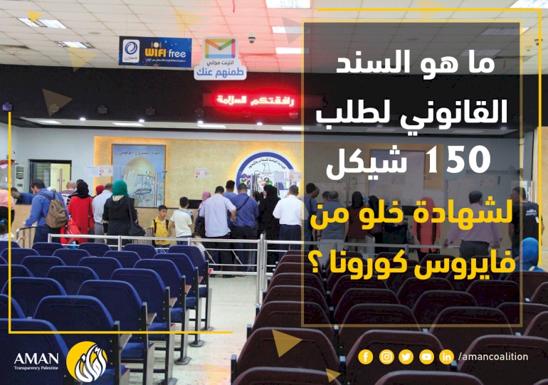قانونية الرسوم المالية (150 شيكل) للحصول على شهادة خلو من فيروس كورونا
