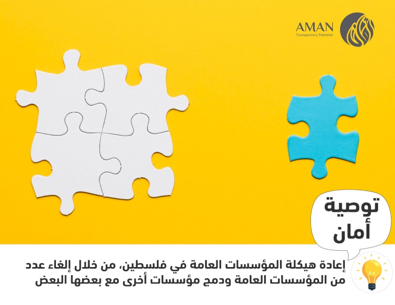 إعادة هيكلة المؤسسات العامة في فلسطين