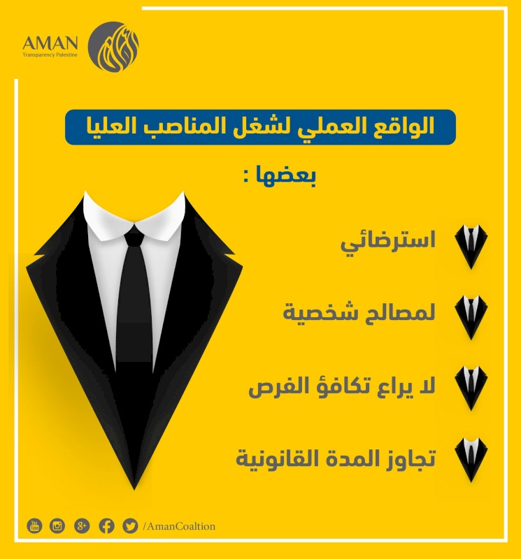 الواقع العملي لشغل المناصب العليا