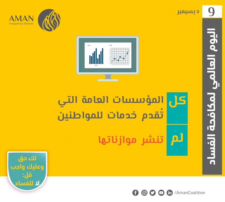 الشفافية في المؤسسات العامة