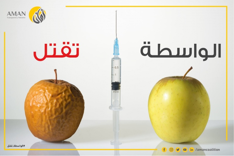 تشكيل لجنة تحقيق للنظر في عملية توزيع اللقاح ومحاسبة كل من سمح بتجاوز مبادئ التوزيع.