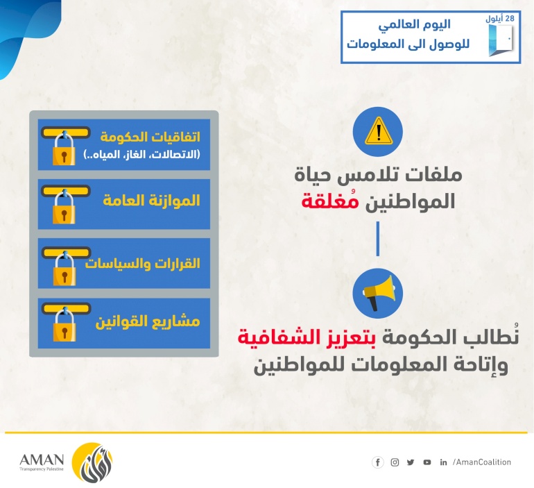 On the occasion of the International Day for Universal Access to Information AMAN stresses the importance of making information publicly available to uphold the principle of transparency