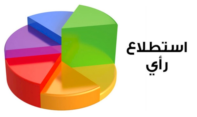 إعلان عن طرح عطاء رقم 06/2022 "إجراء استطلاعي رأي يتعلقان بحوكمة قطاع الأمن والنزاهة والشفافية في الخدمات المقدمة من قبل جهاز الشرطة في الضفة الغربية"