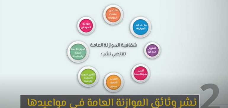 The policy of the current authority in managing public funds in the Gaza Strip