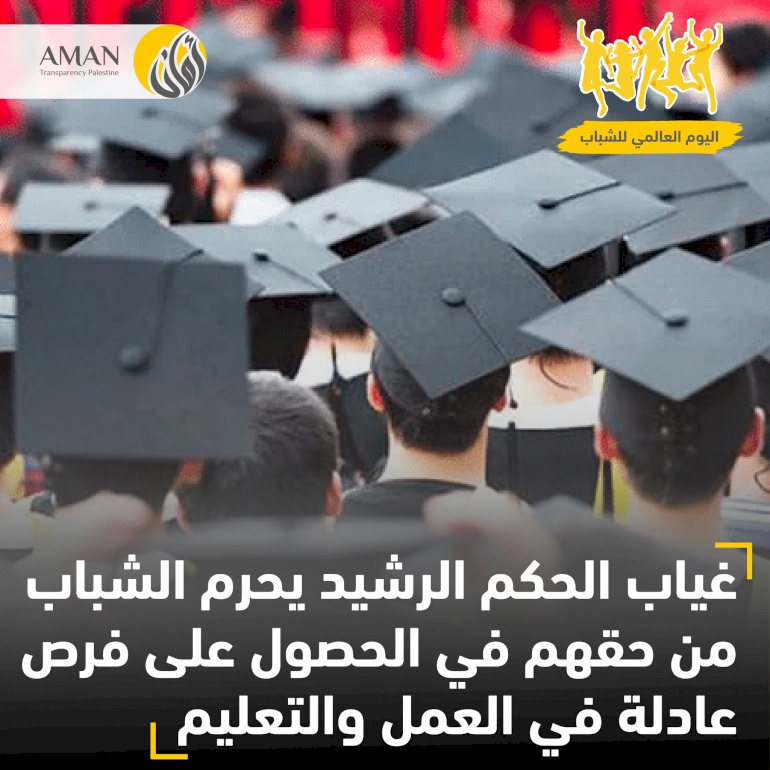International Youth Day