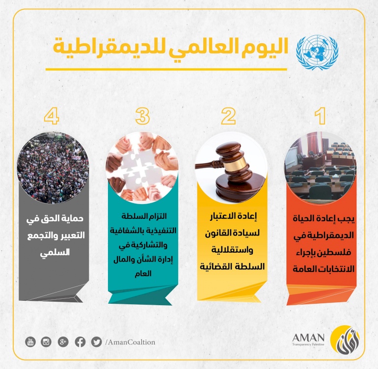 اليوم العالمي للديمقراطية