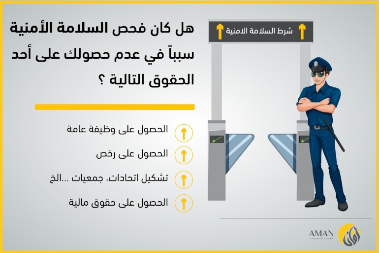 Security Clearance 