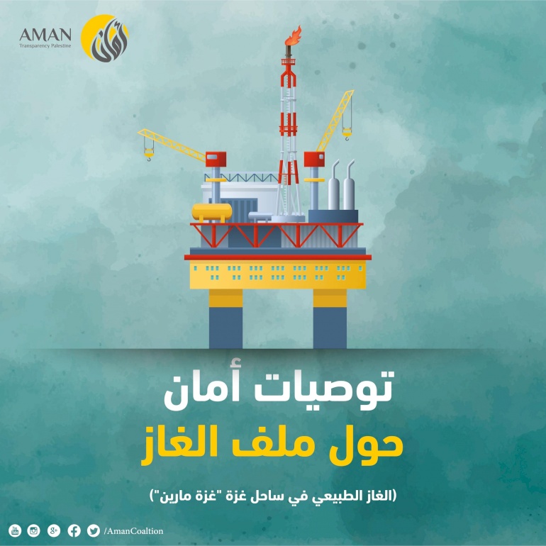 Governance in the Gas Sector Management