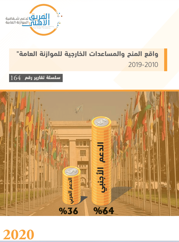 واقع المنح والمساعدات الخارجية للموازنة العامة 