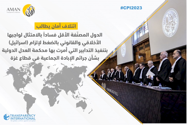 ائتلاف أمان يطالب الدول المصنّفة الأقل فساداً بالامتثال لواجبها الأخلاقي والقانوني بالضغط لإلزام (اسرائيل) تنفيذ التدابير التي أمرت بها محكمة العدل الدولية بشأن جرائم الإبادة الجماعية المستمرة في قطاع غزة